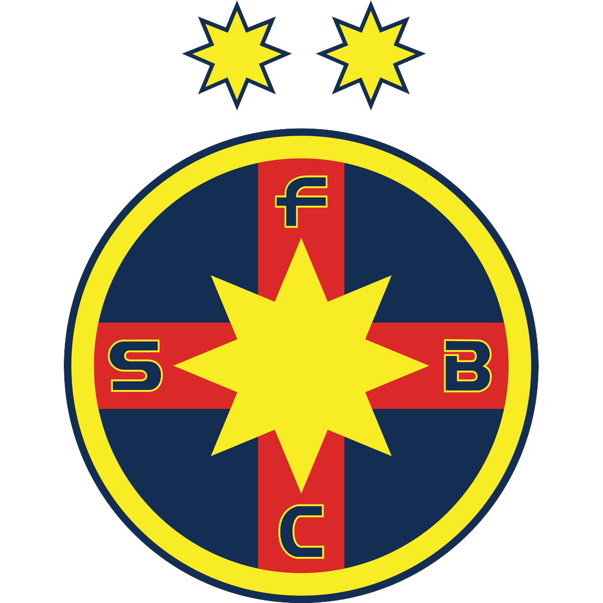 FCSB