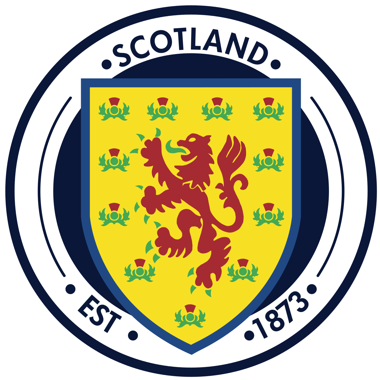 Scotland