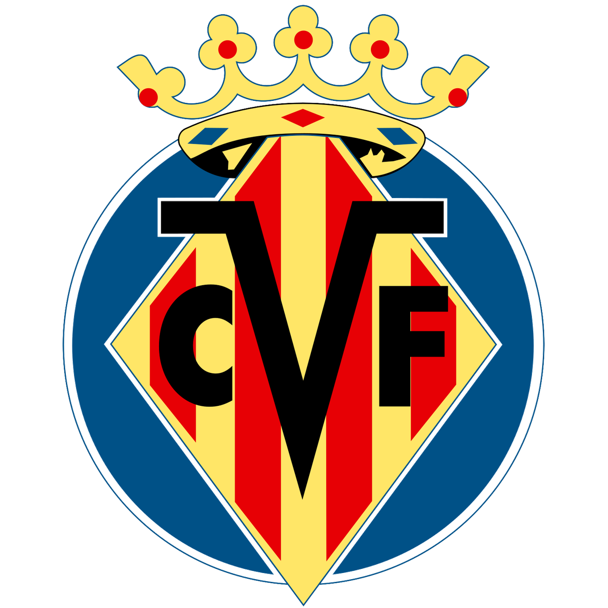 Villarreal