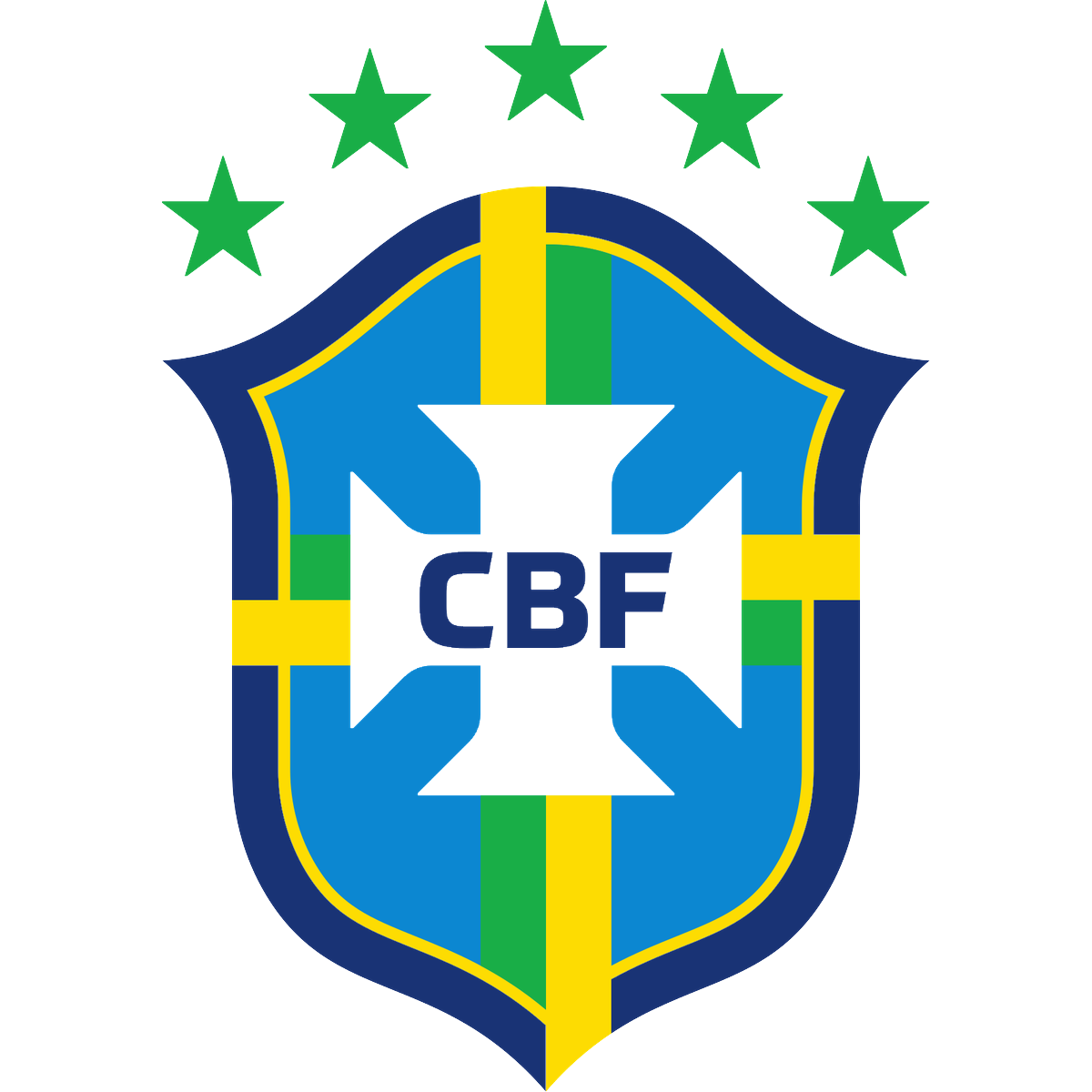 Brazil